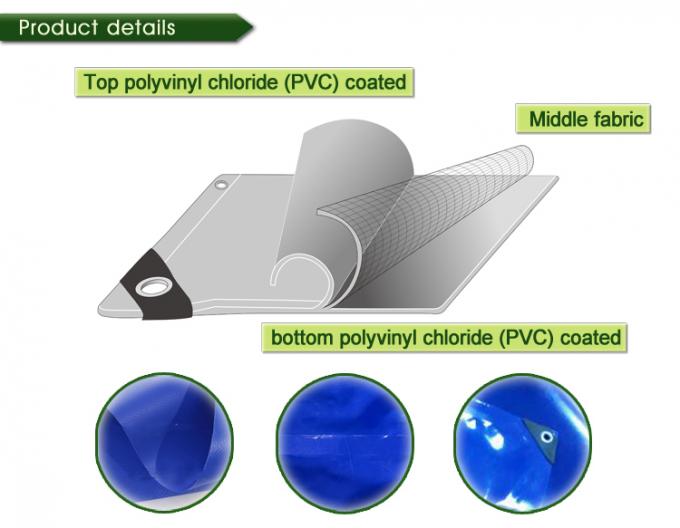 PVC에 의하여 박판으로 만들어진 두 배 측은 높은 결합 강도를 가진 Pvc 방수포를 방수 처리합니다